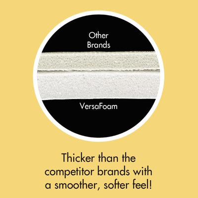 Therm O Web HeatnBond VersaFoam Sew-In Foam Stabilizer, 20 in